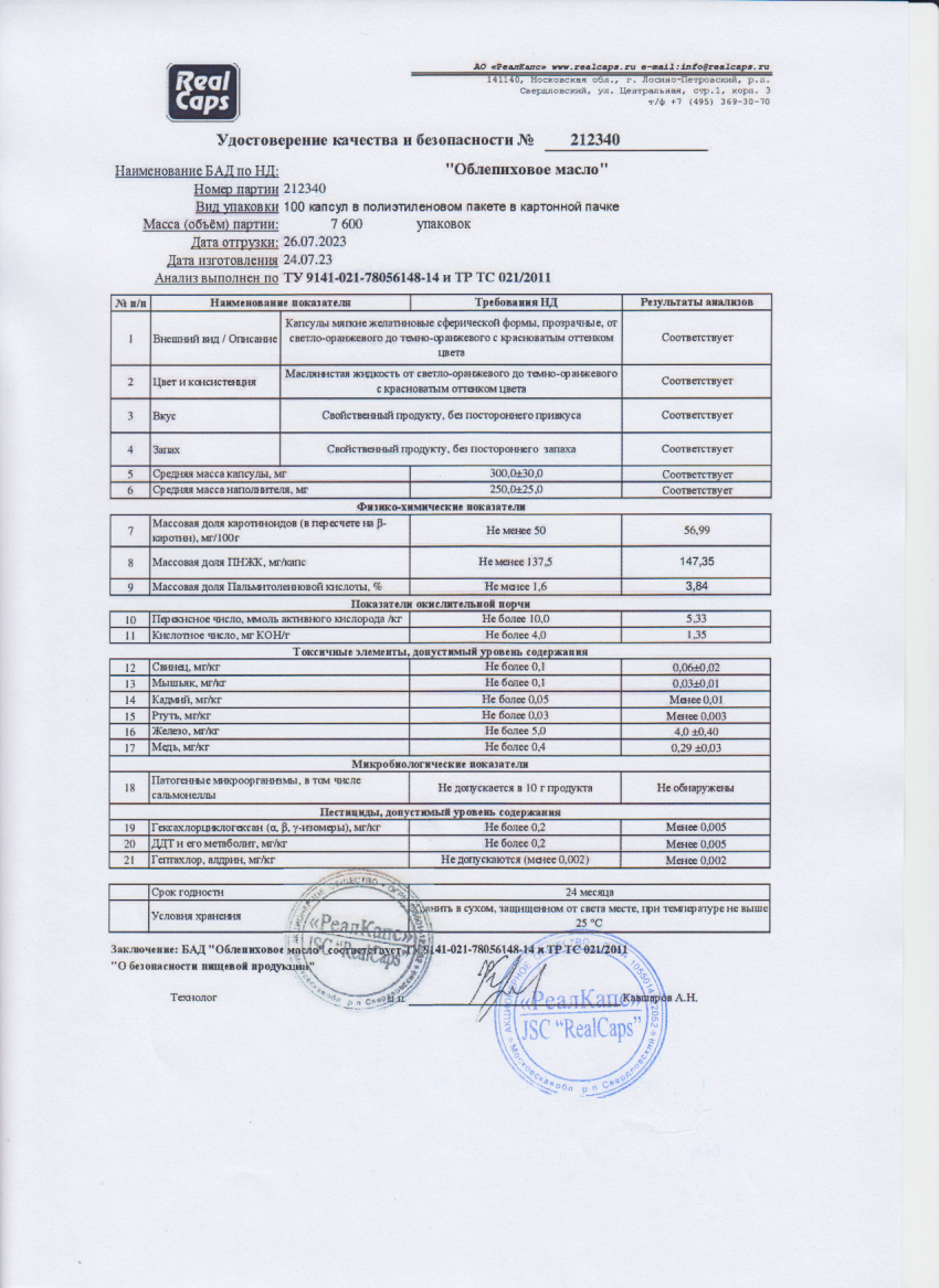 Паспорт №072023